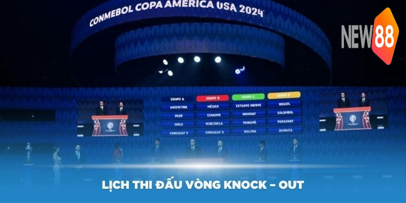 Lịch thi đấu vòng Knock – out loại trực tiếp tại Copa America 2024