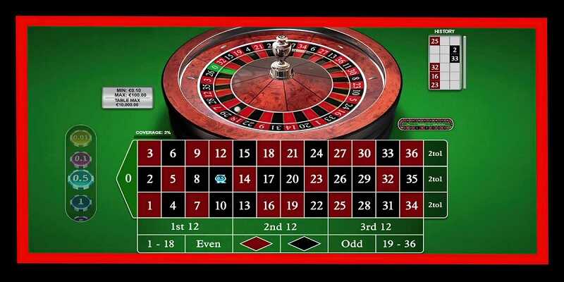 Áp dụng phương pháp đánh lệch hướng để chơi Roulette